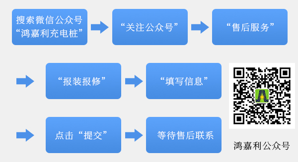 极悦娱乐充电桩【售后服务】报装报修流程