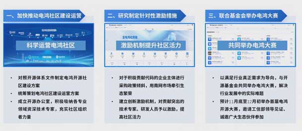 2024开放原子开源生态大会圆满落地，极悦娱乐加入“电鸿”生态协同发展(图7)