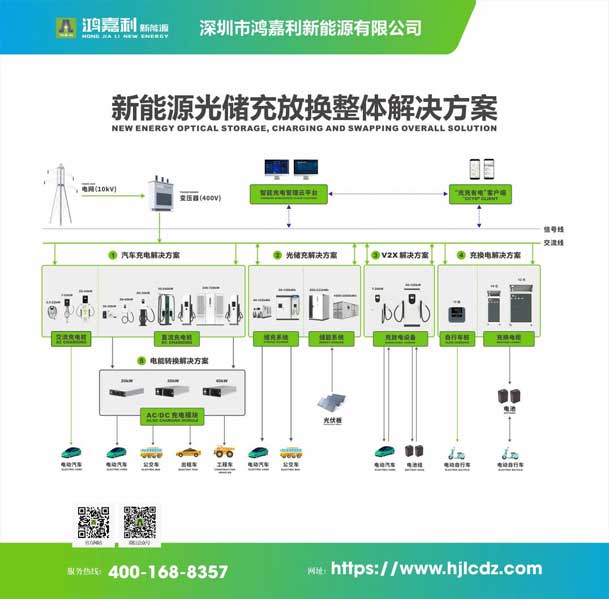 实力登榜！极悦娱乐携手充充有电入围2025中国充换电行业十大品牌评选(图3)