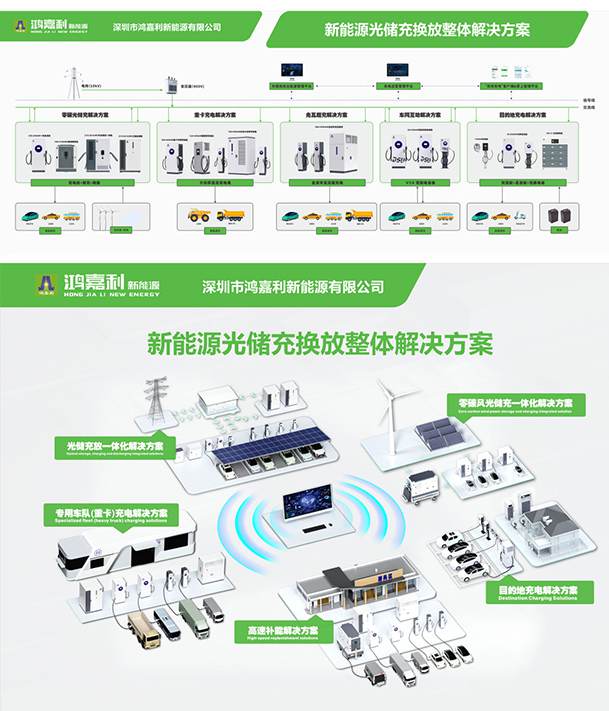 聚焦能源未来，共启绿色篇章｜ 极悦娱乐CPSE2025圆满收官！(图11)