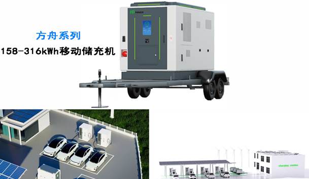 全球共振·零碳同行|极悦娱乐全新光储充方案闪耀RE+2025(图4)