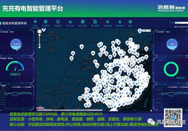 感恩有您，极悦娱乐新能源2021杭州国际充电站（桩）设备展完美落幕(图7)